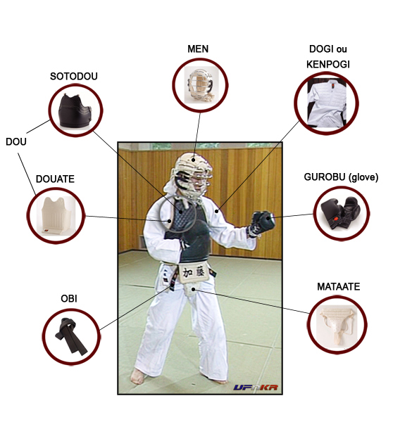 Le bogu du Nippon Kempo
